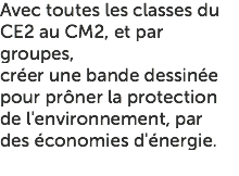 Avec toutes les classes du CE2 au CM2, et par groupes, créer une bande dessinée pour prôner la protection de l'environnement, par des économies d'énergie.